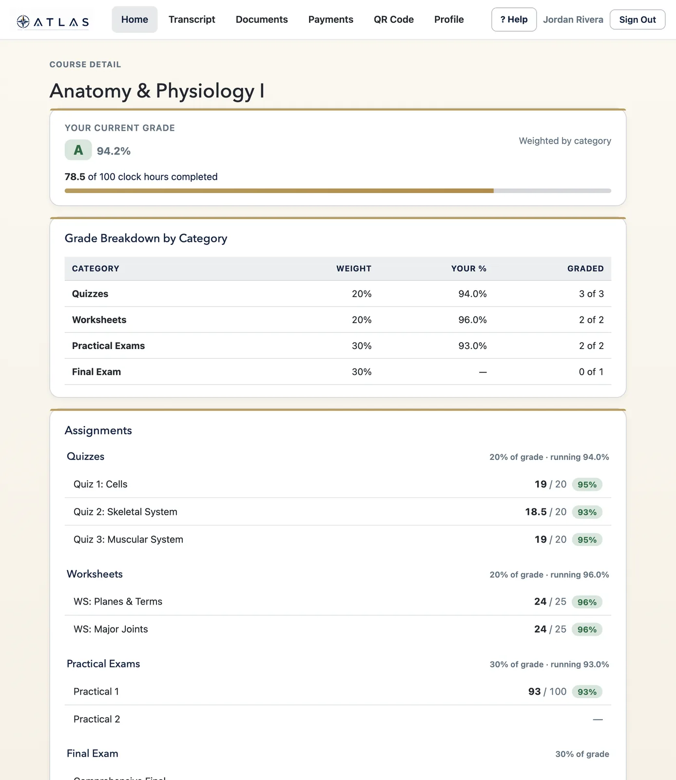 ATLAS clock-hours view breaking down completion by category.