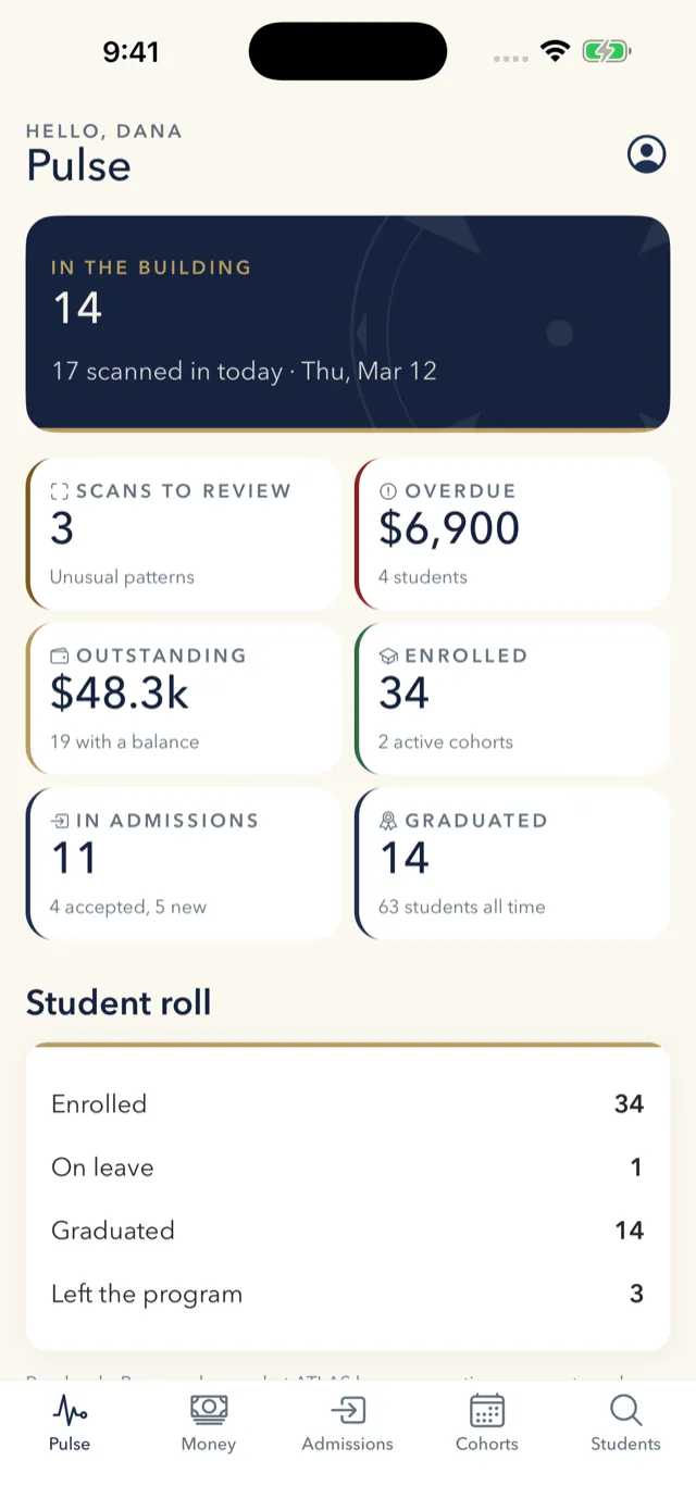 ATLAS Beacon Pulse screen showing students in the building, scans to review, overdue amounts and the student roll.